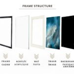 frame structure